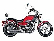 JC250-6A域火